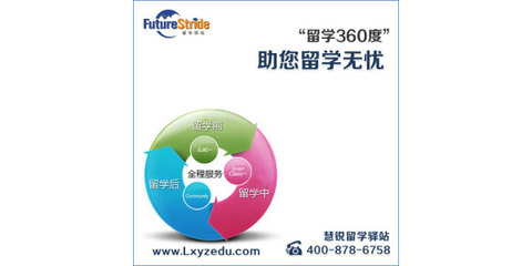 嘉興出國(guó)留學(xué)，自費(fèi)辦理還是選擇中介？慧銳留學(xué)為您提供專業(yè)分析與解答
